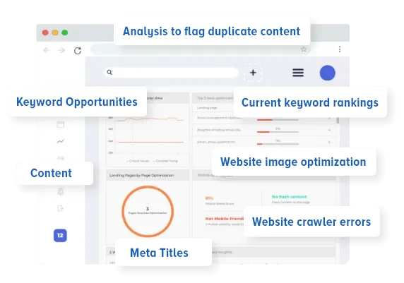 richards industry Richards Industries