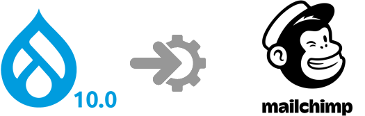Drupal MailChimp Integration