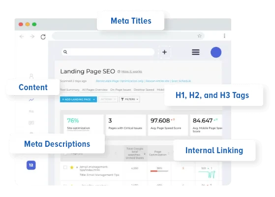 richards industry Richards Industries